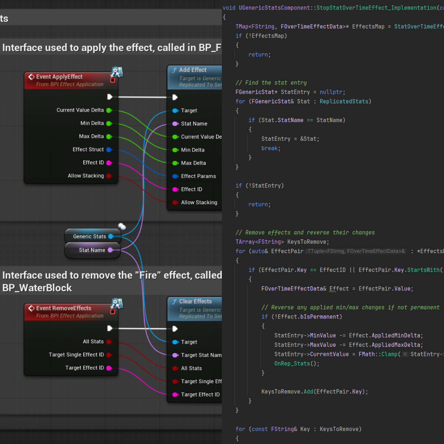 Unreal Engine Game Development Services - Custom Software Solutions